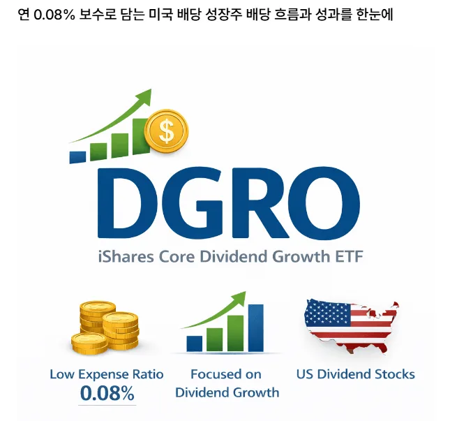 DGRO vs VIG: 2026년 배당성장 ETF 비교 분석