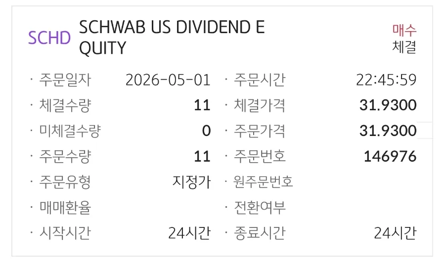 SCHD ETF 월 300만원 만들기: 2026년 투자 전략 및 실제 수익률 2
