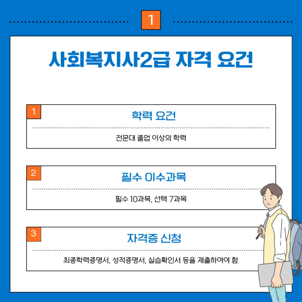 사회복지사 2급 1년 만에 취득? 2026년 최신 조건 총정리 2