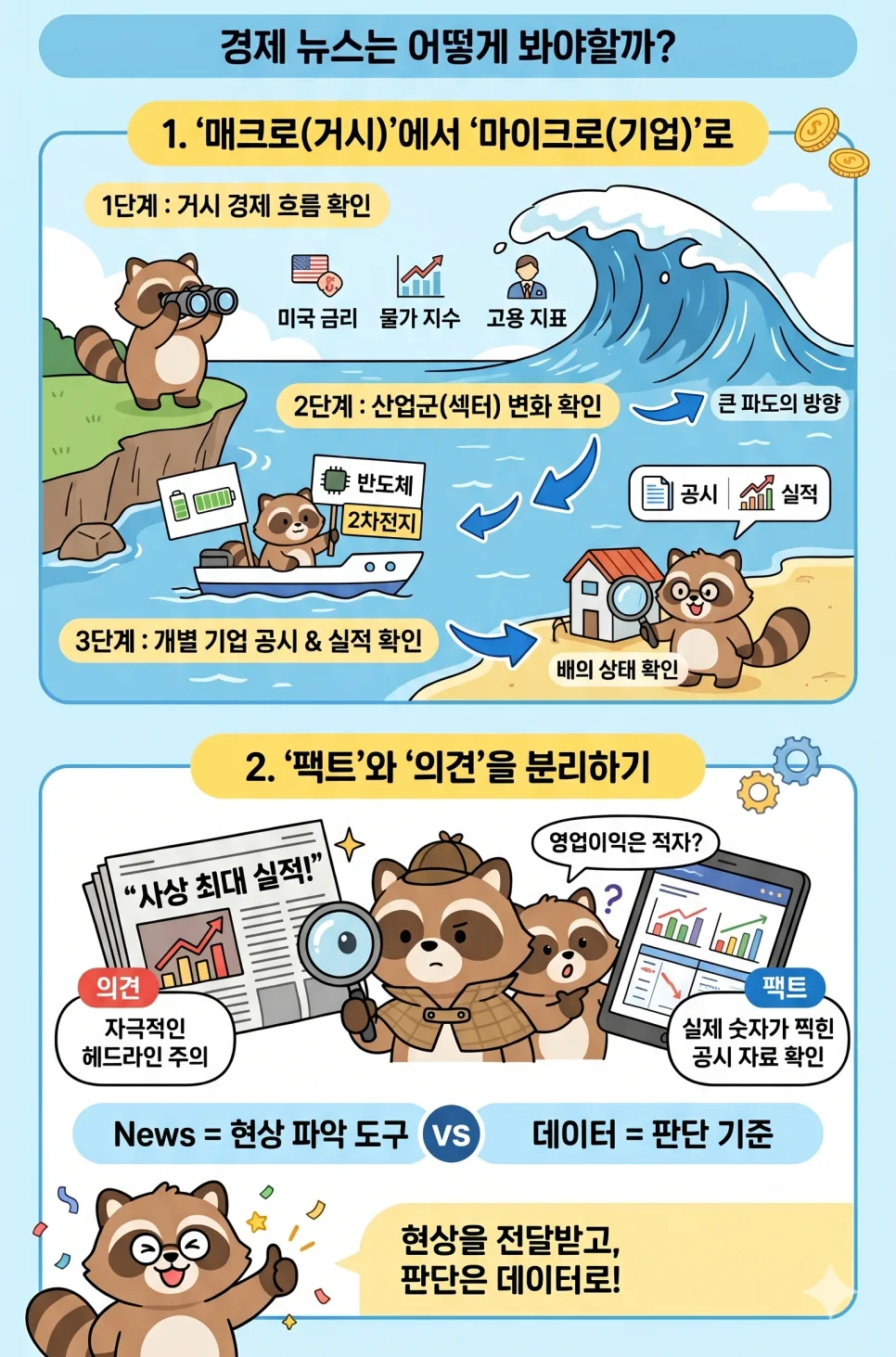 2026년 돈 되는 경제뉴스만 골라보는 법: 투자자 필수 사이트 총정리 2