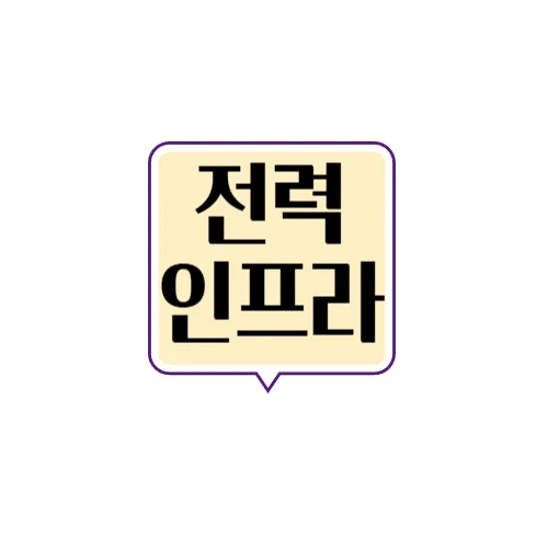 2026년 AI 전력 슈퍼사이클: HD현대일렉트릭 등 핵심 기업 분석