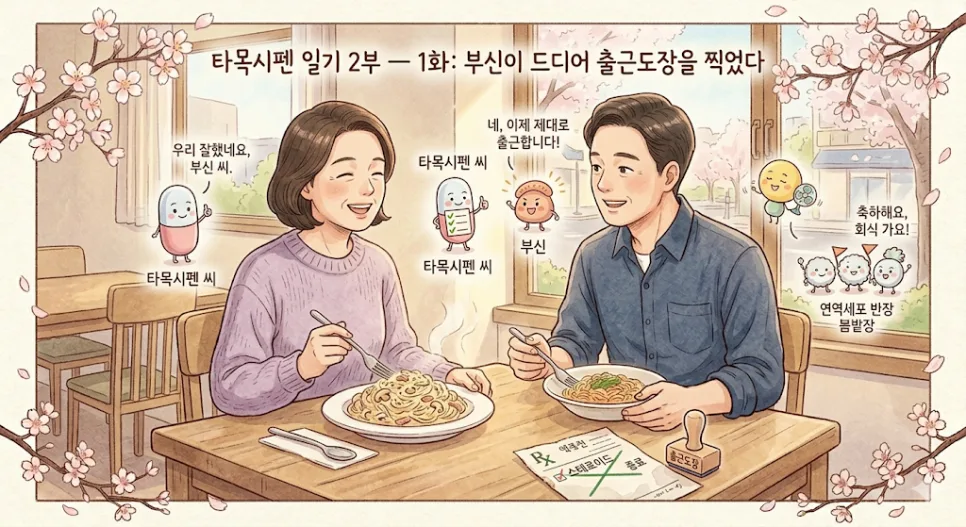 타목시펜 부작용 2026: 부신 기능 회복 여부와 스테로이드 중단 가능성 — 건강·의학 — ziczzic