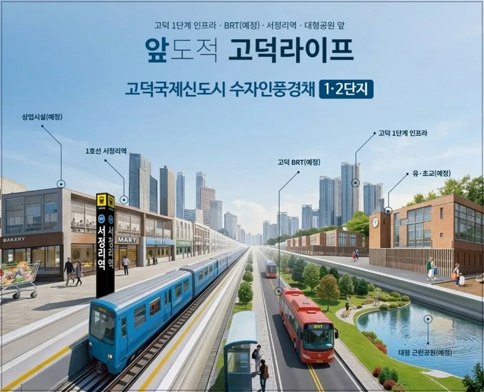 고덕 수자인풍경채 2026년 분양가 5억대, 왜 가능할까? 2