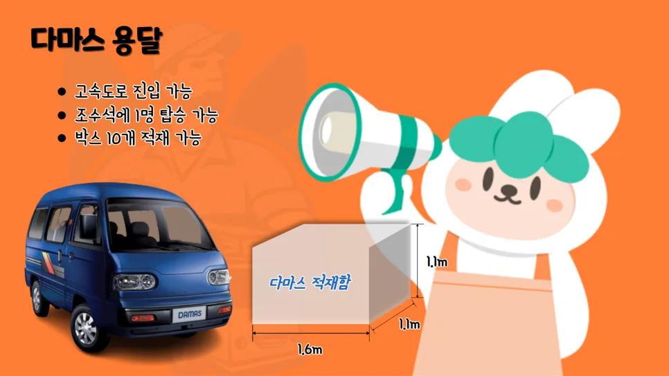당근 용달 비용 2026: 다마스·라보·1톤 트럭 가격 총정리 2