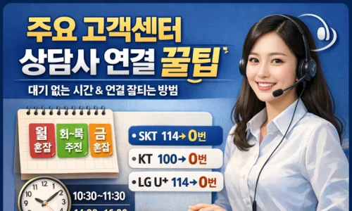 쿠팡이츠 고객센터 전화 연결 완벽 가이드 2026 2