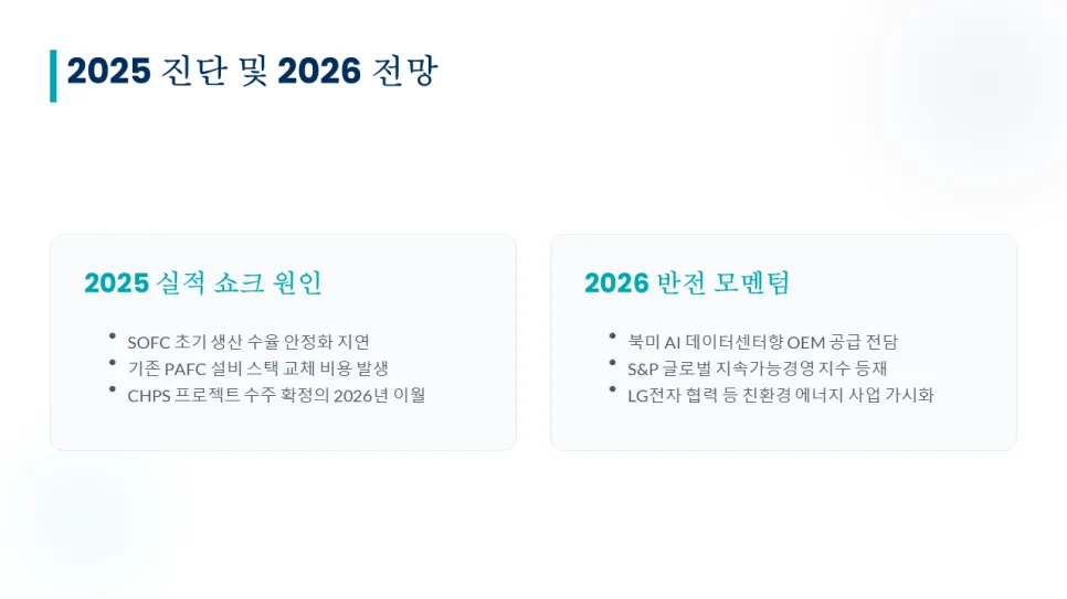 두산퓨얼셀 주가 전망 2026: 북미 AI 데이터센터 수혜 분석 2