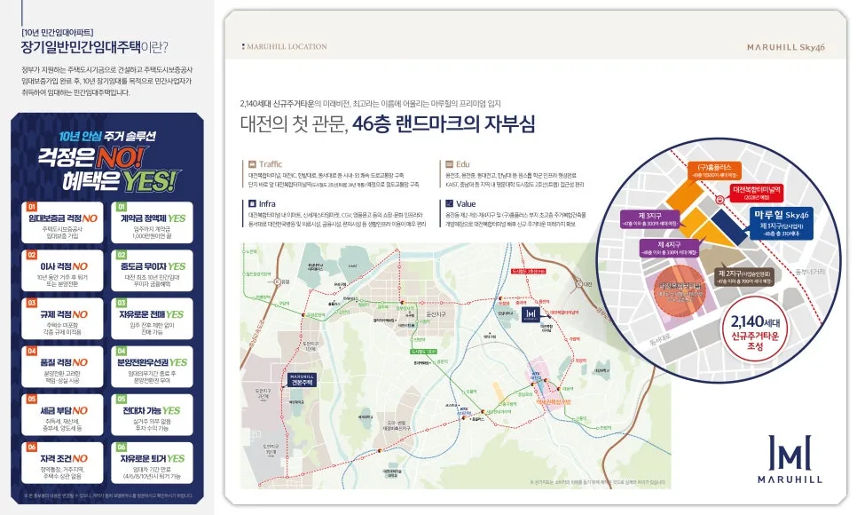 대전 용전 마루힐 Sky46 10년 전세, 2026년 분양 정보 총정리 — 비즈니스·경제 — gkdla3121