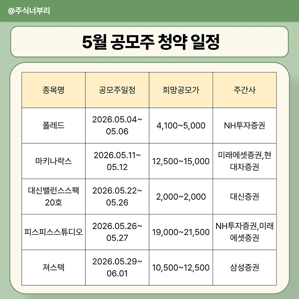 2026년 5월 공모주 청약 일정 및 유망 종목 분석 2