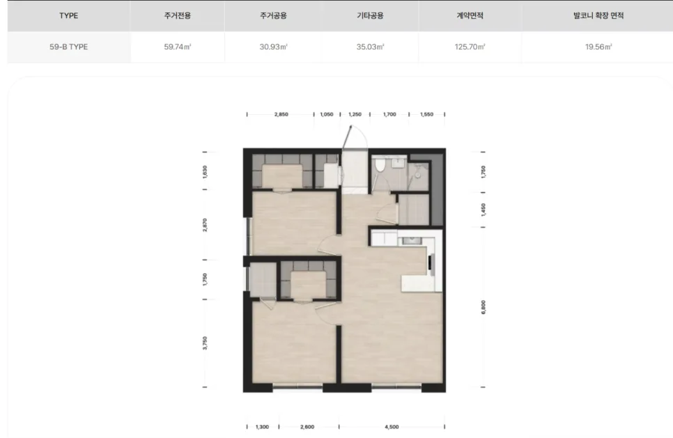 서울 무순위 청약 2026: 노원 센트럴 잔여 58세대, 자금 계획 핵심 정리 2