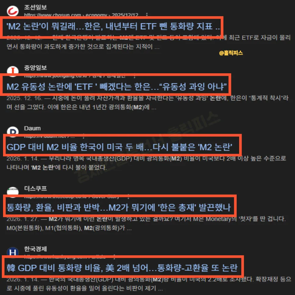 M2 통화량 많으면 환율 오를까? 2026년 기준 총정리 2