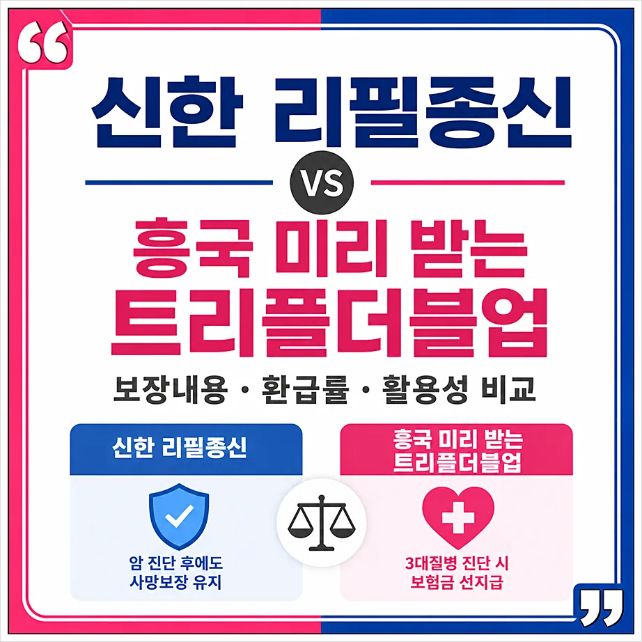 종신보험 비교 2026: 암 진단 후 보장 유지, 신한 vs 흥국 분석