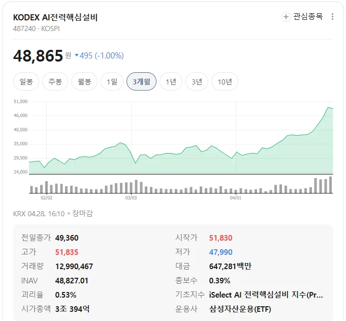 ETF 투자 핵심 전략 2026: 안전성과 수익률 높이는 법 2