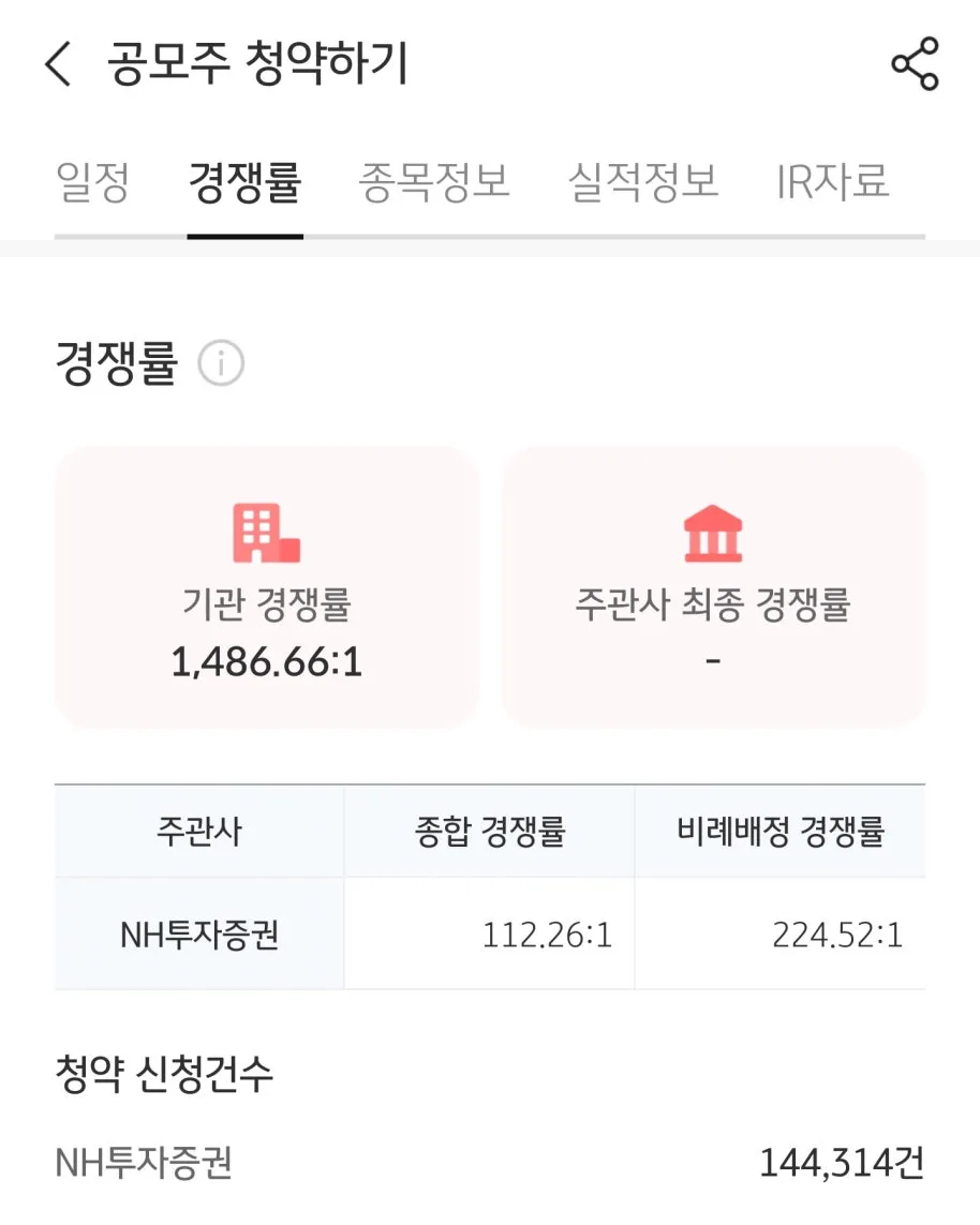 폴레드 공모주 청약 완벽 가이드 2026: 기관 경쟁률 1486:1 분석 2
