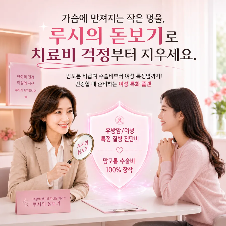 유방 결절 맘모톰 수술비 실비 보상 2026년 완벽 정리