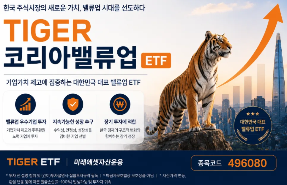 TIGER 코리아밸류업 ETF 2026년 전망: 구성종목·분배금·총보수 총정리 — 비즈니스·경제 — dalsunlm1