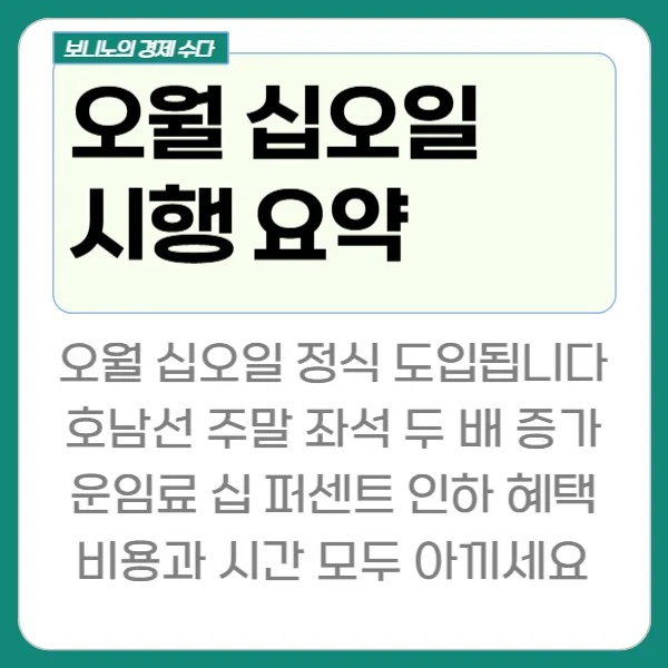 KTX SRT 통합 2026년 5월: 좌석 2배·요금 10% 혜택 총정리 2