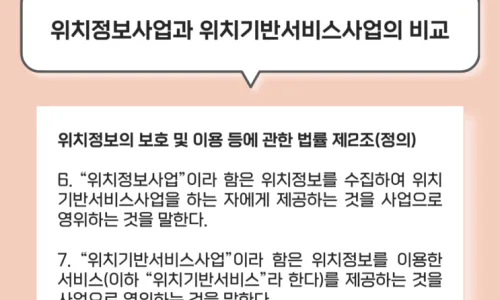 사물위치정보사업 신고 절차 2026: 필수 서류 및 주의사항 총정리 2
