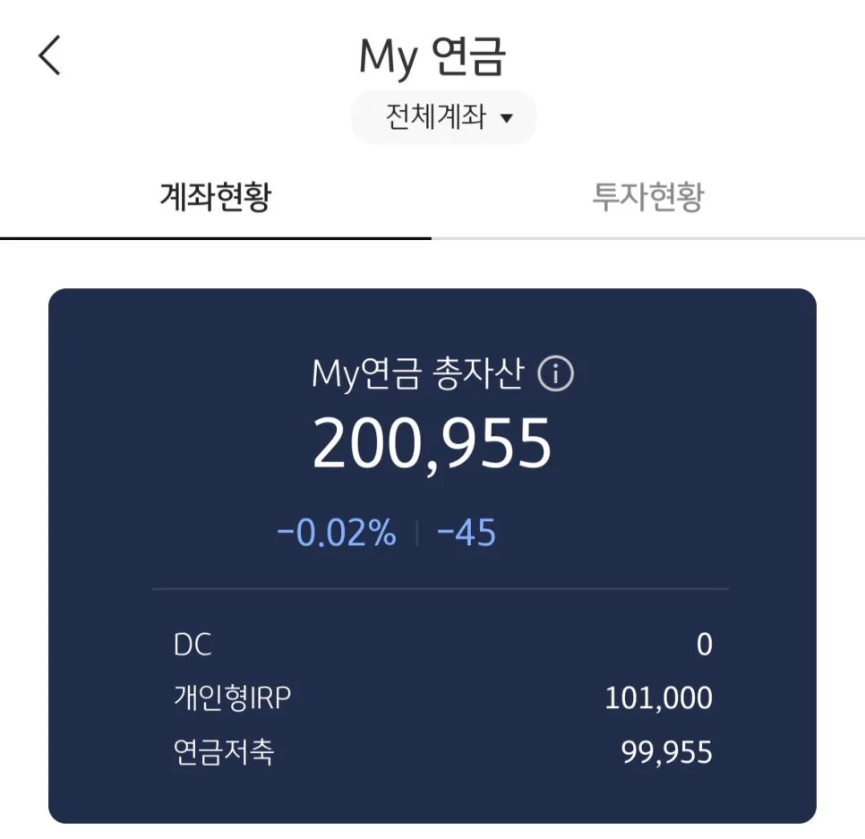 55세 연금 수령액 계산: 2026년 기준, 투자 포트폴리오 수익률 전망 3