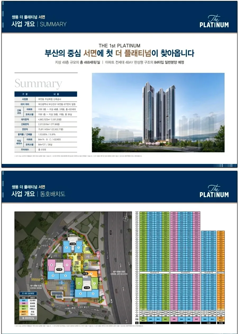 진구 서면 쌍용더플래티넘 분양가 및 청약 조건 2026 2