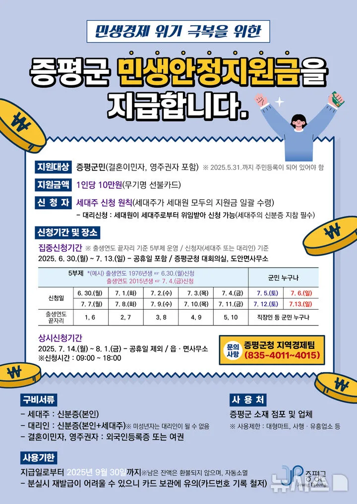 민생회복 지원금 외국인 지급 조건 및 대상 2026년 총정리 2