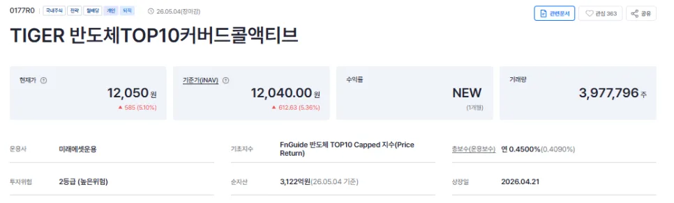 월 2회 배당 ETF 조합 2026: 커버드콜 전략으로 현금흐름 늘리기 2