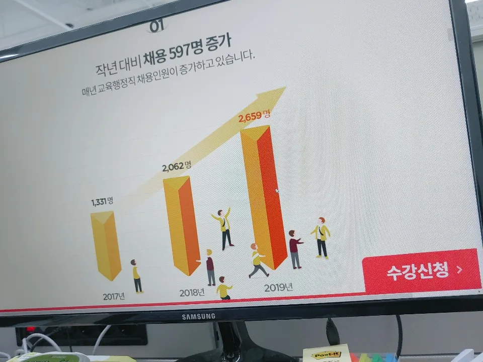 9급 교육행정직 공무원 전망 2026: 경쟁률, 합격선, 장점 총정리 — 교육·학문 — carunsellor