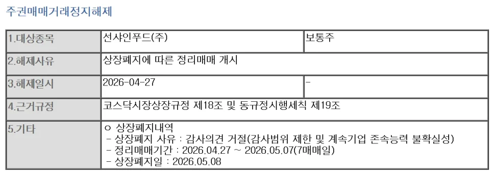 선샤인푸드 상장폐지 2026: 정리매매 시점과 매도 전략 3