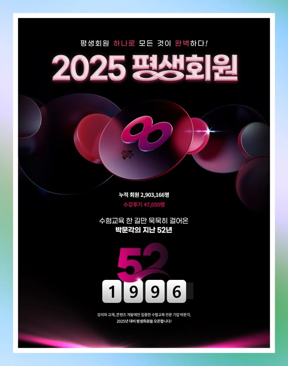 2025년 공인중개사 합격 전략: 박문각 25년 노하우 총정리