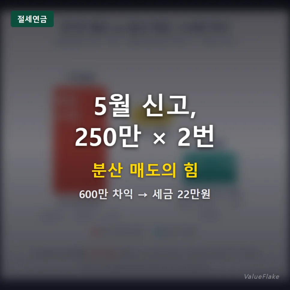 해외주식 양도세 250만원 공제 2번 받는 법 (2026년 절세 전략)