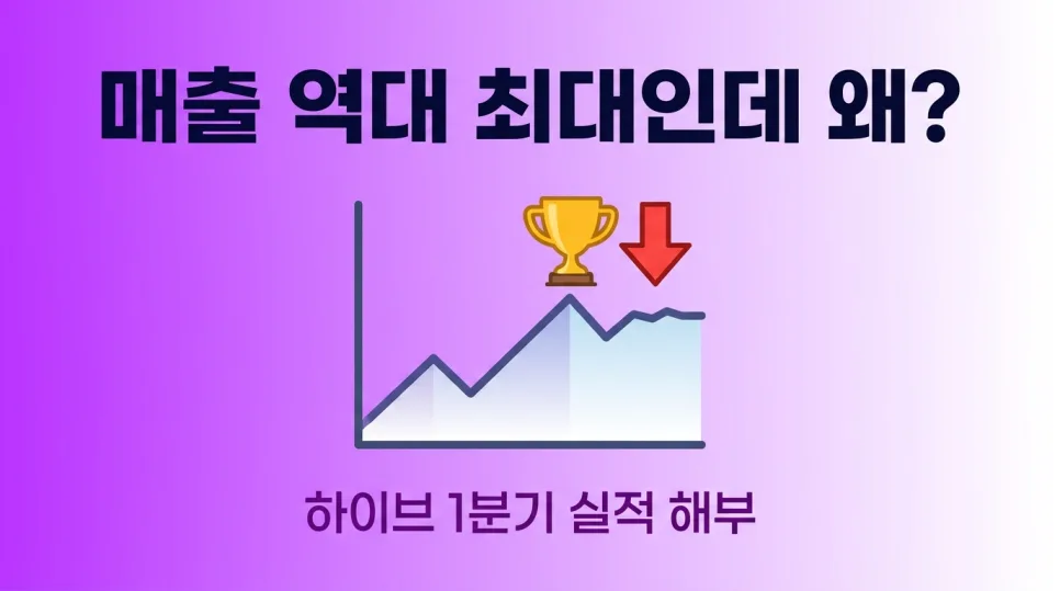 하이브 역대 최대 매출, 주가 부진 이유는? 2026년 투자 전략