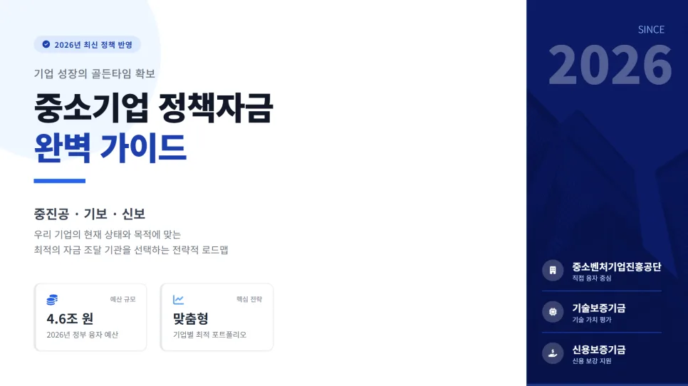 강동 중소기업 대출 2026: 정책자금 활용법과 승인 전략 2