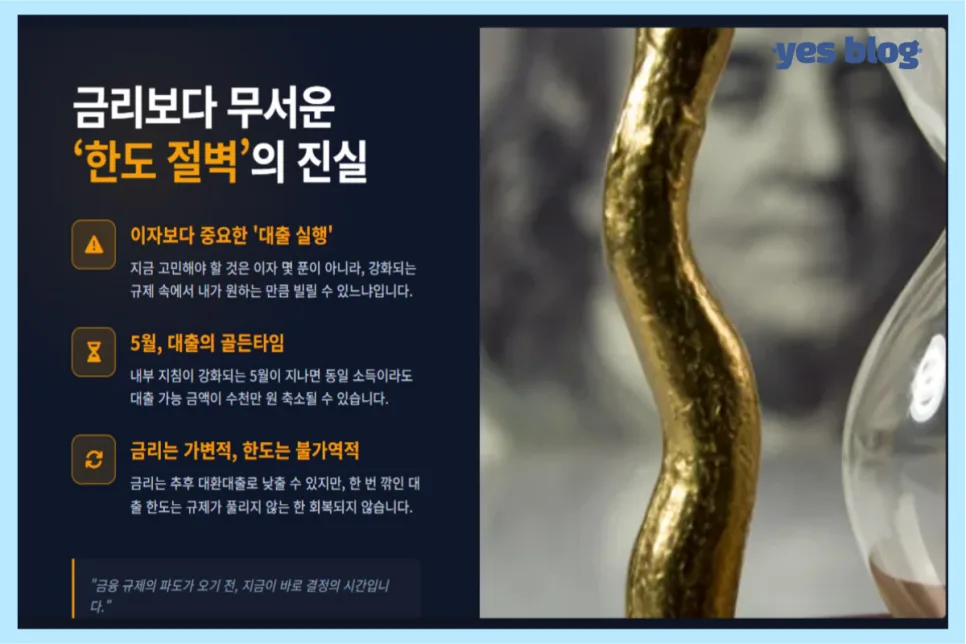 주택담보대출 한도 확보 전략 2026: 5월 규제 변화와 실전 대응법 2