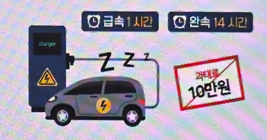 전기차 충전 방해 과태료 2026년 기준 총정리 3