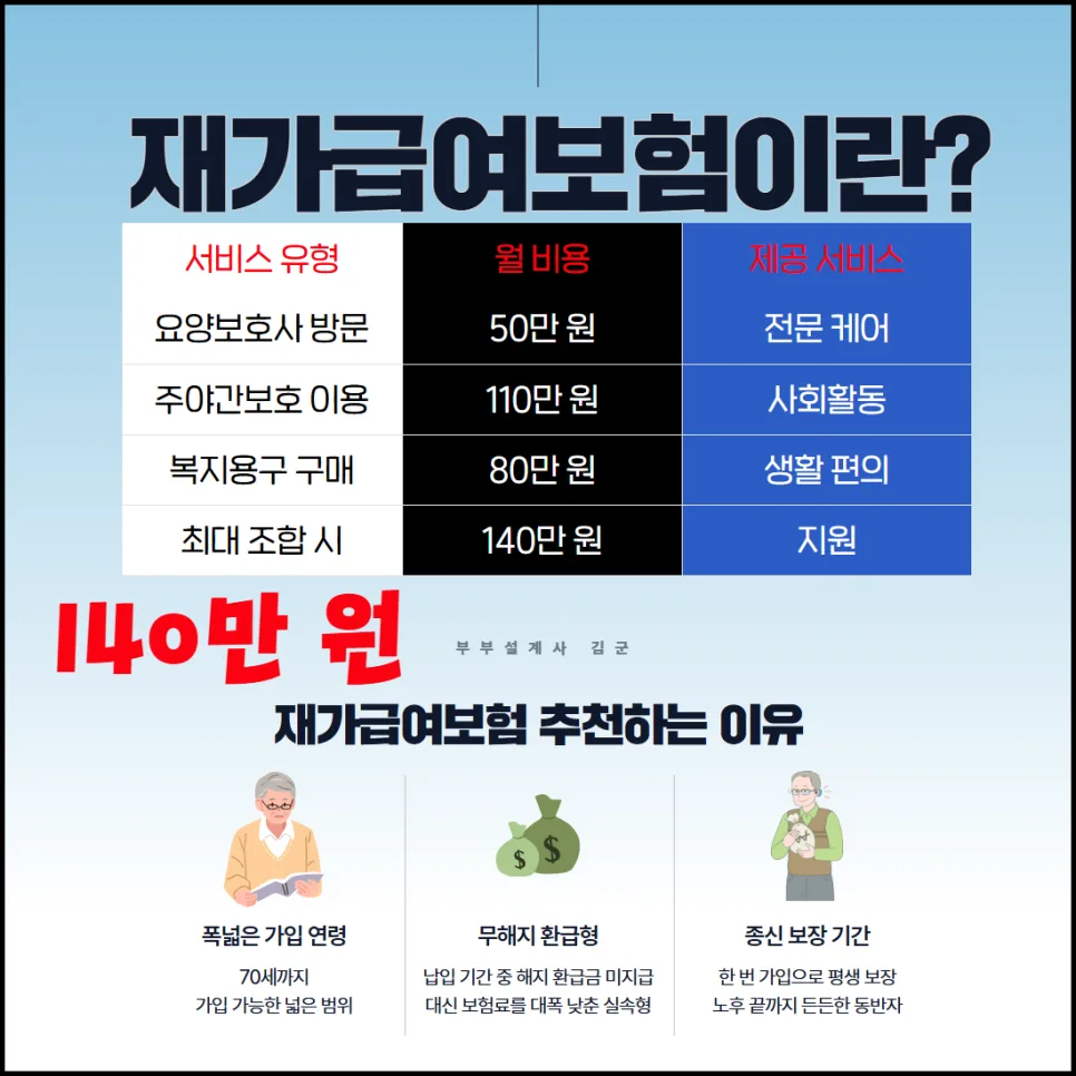 재가급여보험, 단점에도 불구하고 추천하는 이유 3가지 2026 3