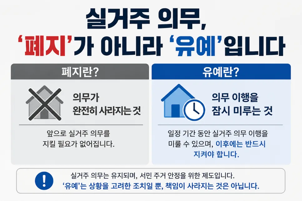 실거주 의무 3년 유예, 아파트 전세 전략 2026 총정리 2