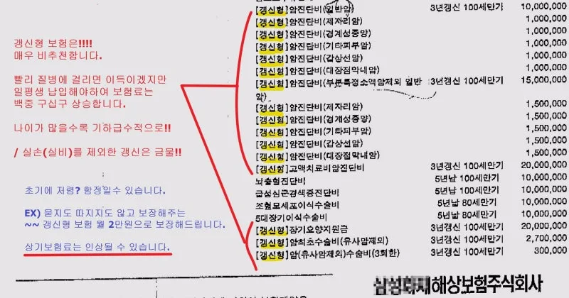 2026년 보험 갱신, 그냥 하면 손해? 꼭 확인해야 할 4가지
