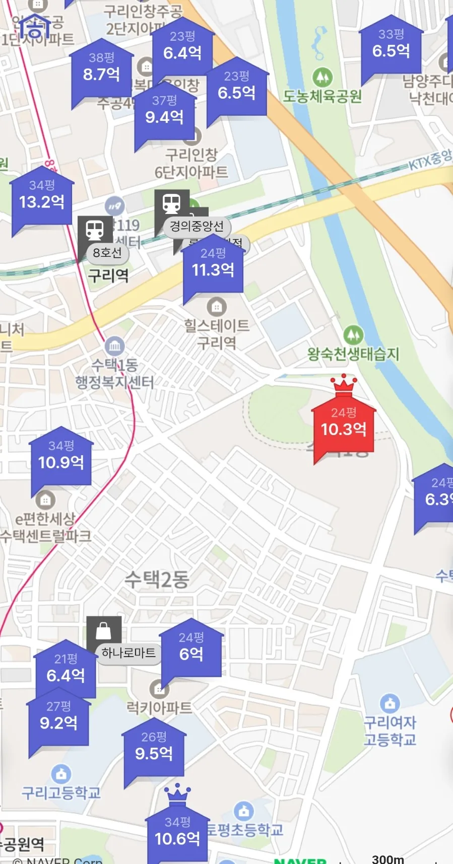 구리역하이니티리버파크 44타입 줍줍, 매수 전 반드시 알아야 할 3가지 2026