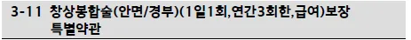 현대해상 창상봉합수술 특약 2026: 길이 제한 없는 보장 총정리 2