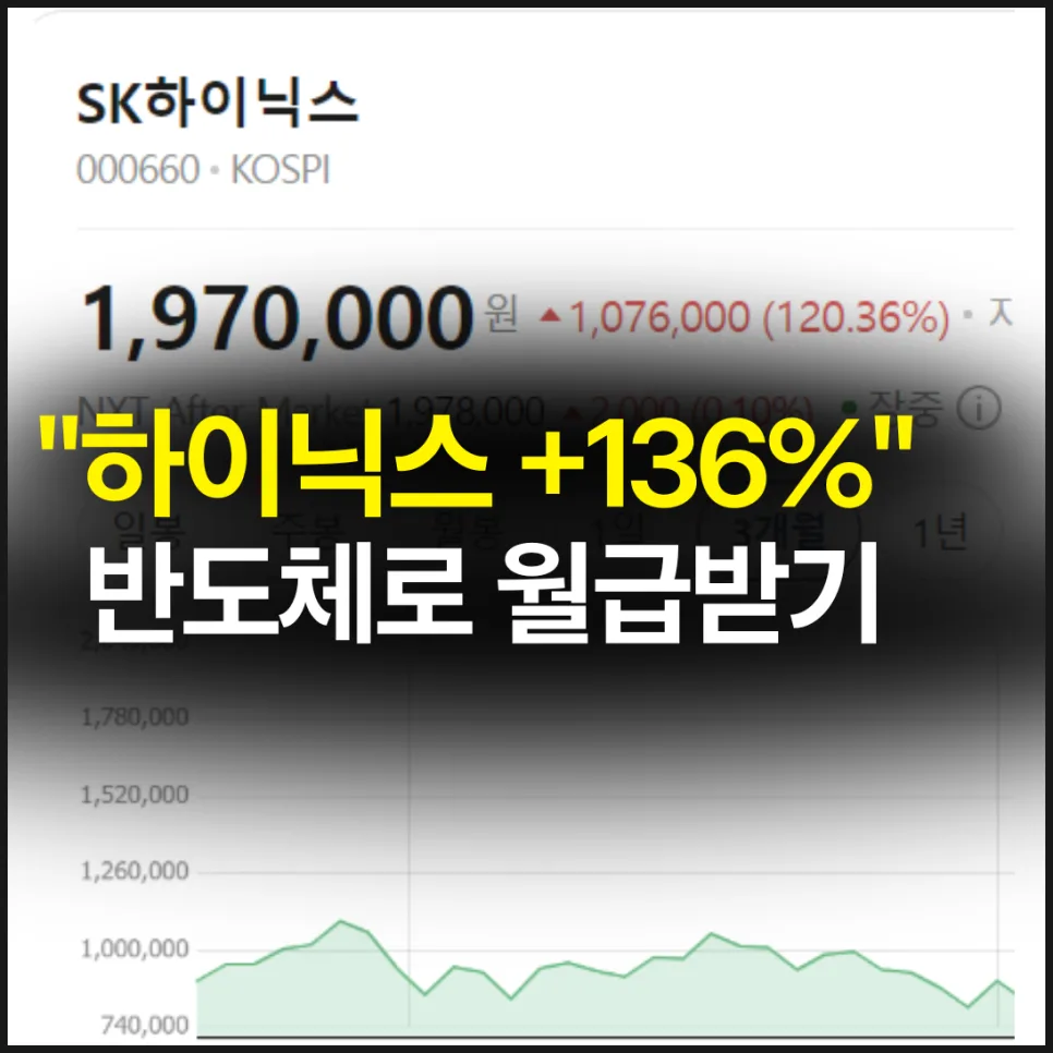 월 85만 원 버는 ETF 투자법: 반도체 ETF, 2026년에도 통할까?