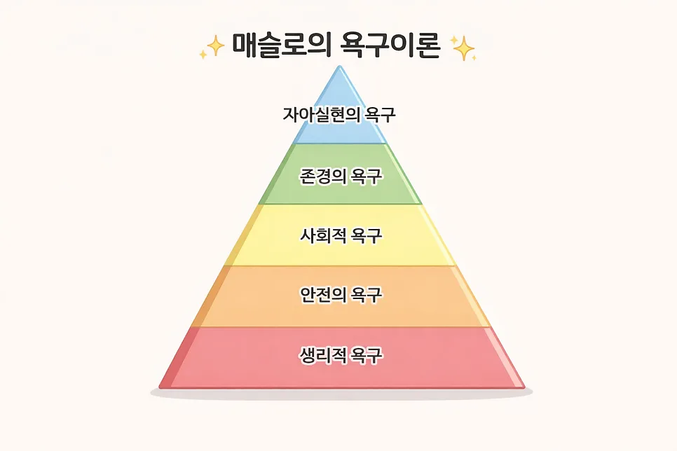 나빌레라 뜻, 조지훈 시인의 '승무'에서 2026년 '꿈'까지 분석 2