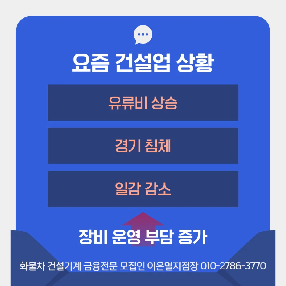 2026년 장비 구입자금대출 승인 사례: 크레인 vs 공기압축기 금리 비교 2