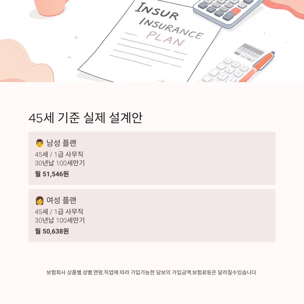 2026년 45세 간병인보험, 월 5만원대로 부모님 간병비 대비하는 법 2