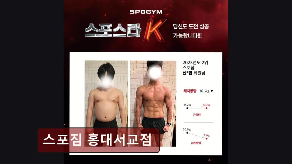 홍대 헬스장 스포짐 2026: 친절한 지도와 쾌적한 시설 후기 3