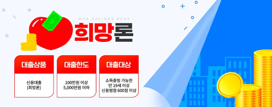 햇살론 자격조건 2026년 최신 총정리: 신청 방법과 주의사항 — 비즈니스·경제 — hwskmh