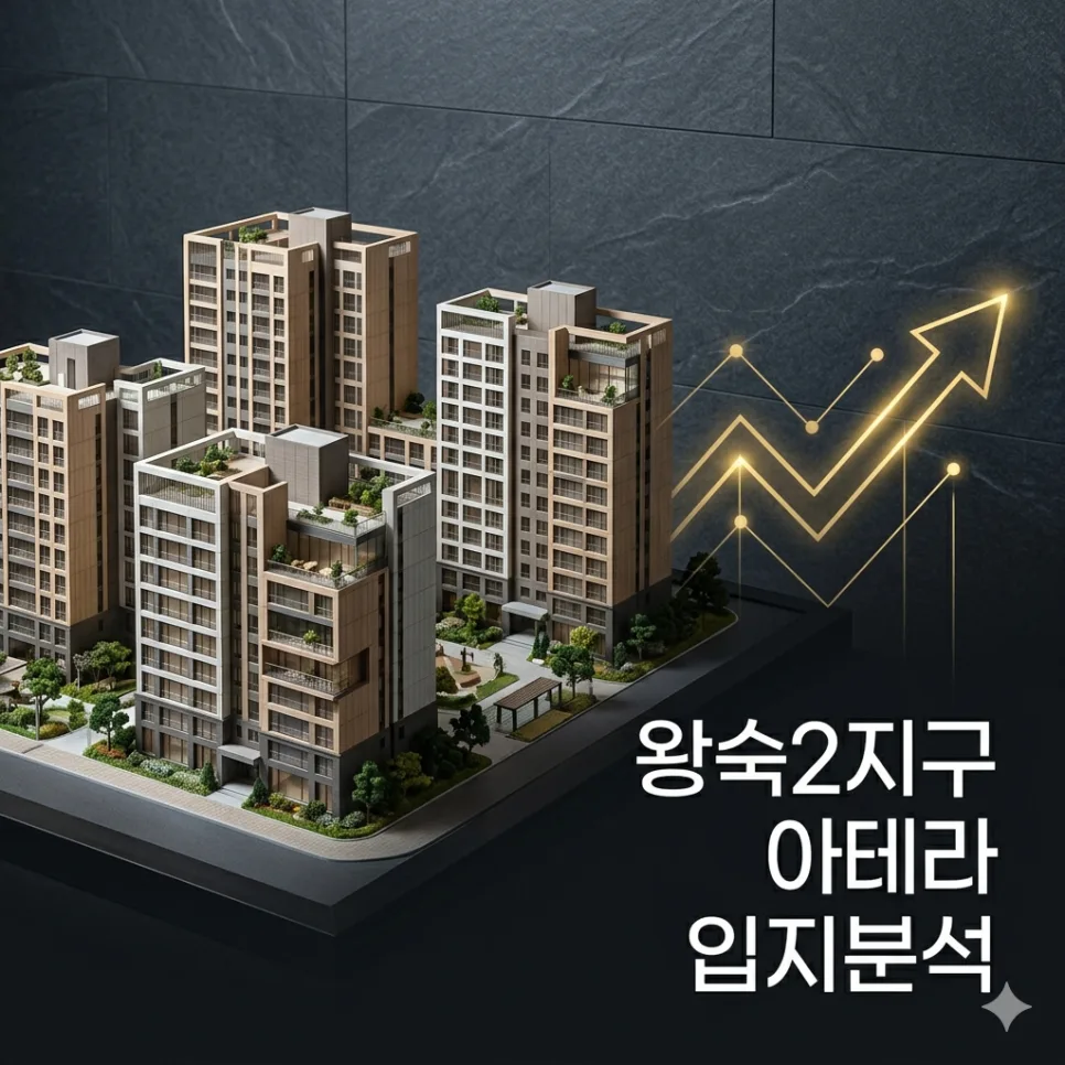왕숙2지구 아테라 분양가 2026년 시세 대비 4억 안전마진 분석 — 비즈니스·경제 — terute222