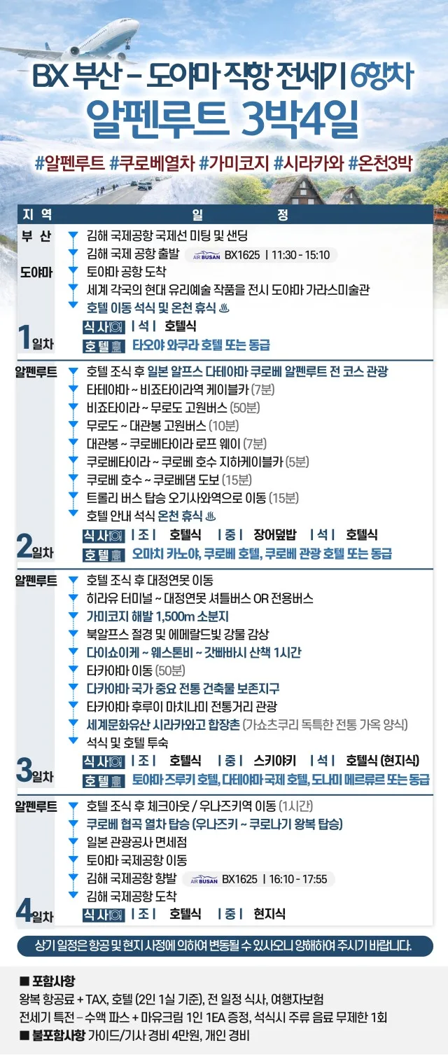 알펜루트 3박 4일 부산 출발 2026년 핵심 코스 총정리 2