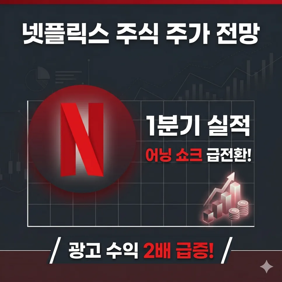 넷플릭스 주가 전망 2026: 광고 수익 2배 성장, 투자자는 주목해야 할까?