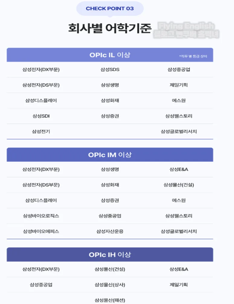 삼성 오픽 IH 등급 목표? 2026년 합격 전략 완벽 분석 2