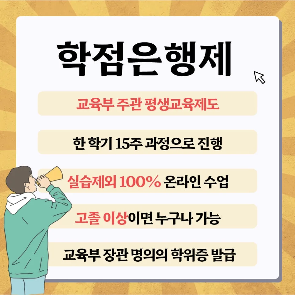 학점은행제 체육학사 2026년 온라인 취득 완벽 가이드 2