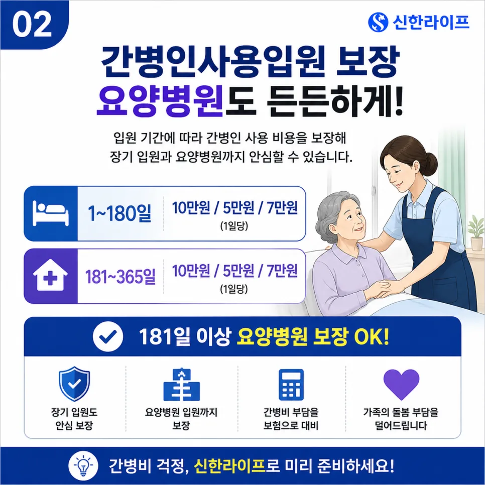 신한라이프 수술비보험 2026: 1~5종 보장 완벽 분석 2